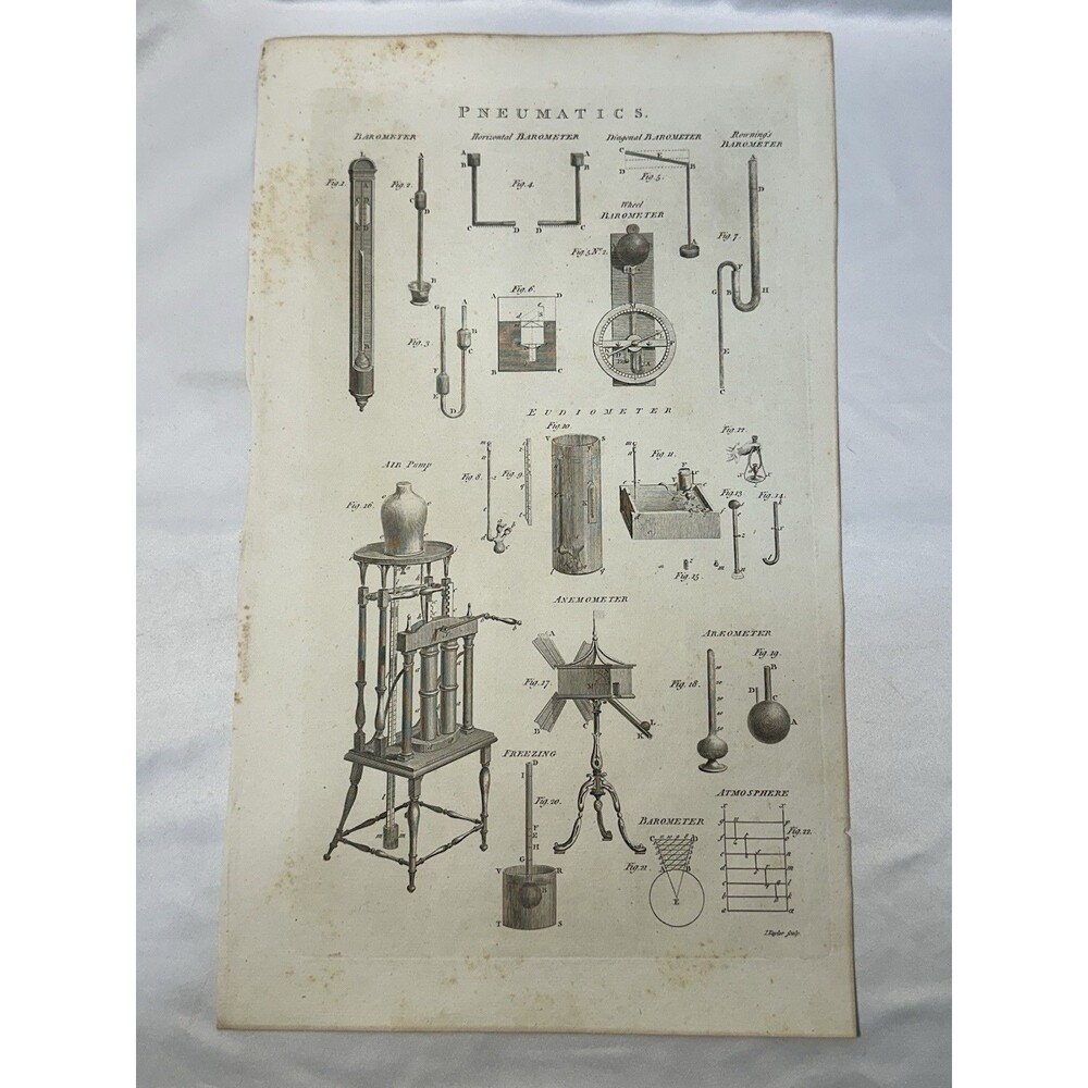 1800s Pneumatics Barometer Eudiometer Anemometer Copper Engraving Antique Plate